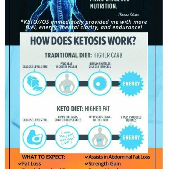Pruvit Ketones - Raspberry Lemonade - Picture 7 of 11
